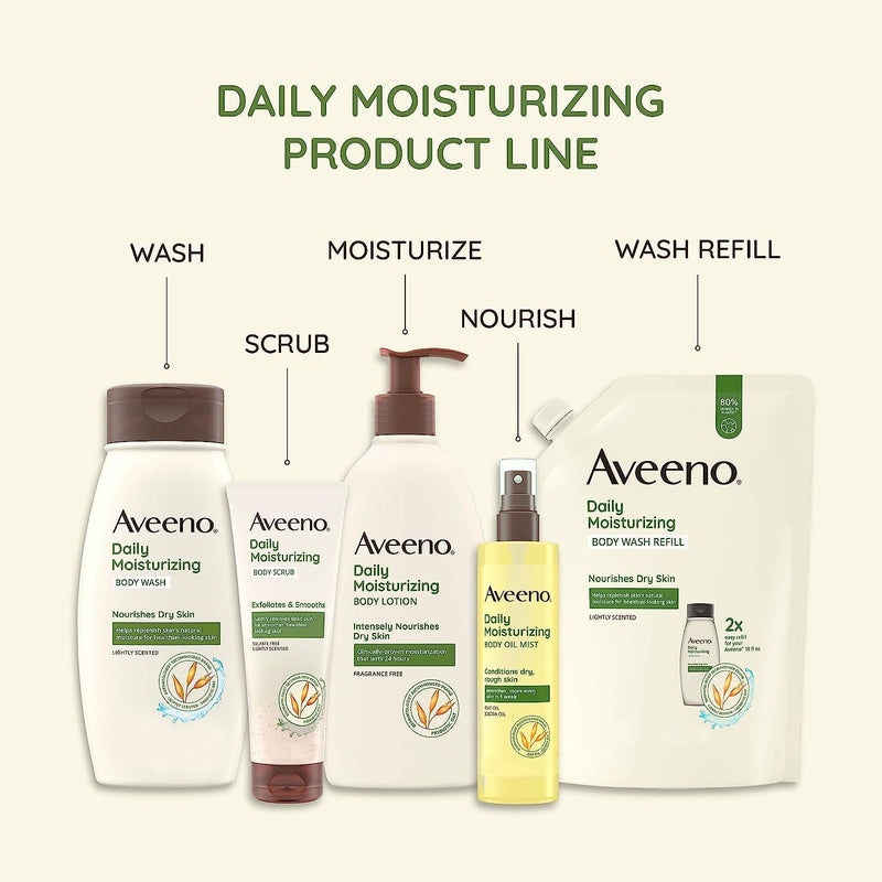 Ultimate Daily Moisturizing Body Lotion for Dry Skin - 72-Hour Hydration, Prebiotic Oat, Fragrance & Paraben Free, Non-Greasy & Non-Comedogenic, Perfect for Sensitive Skin - 18 Fl Oz