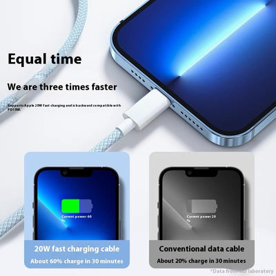 Nylon Braided Macaron PD20W Fast Charge Data Cable